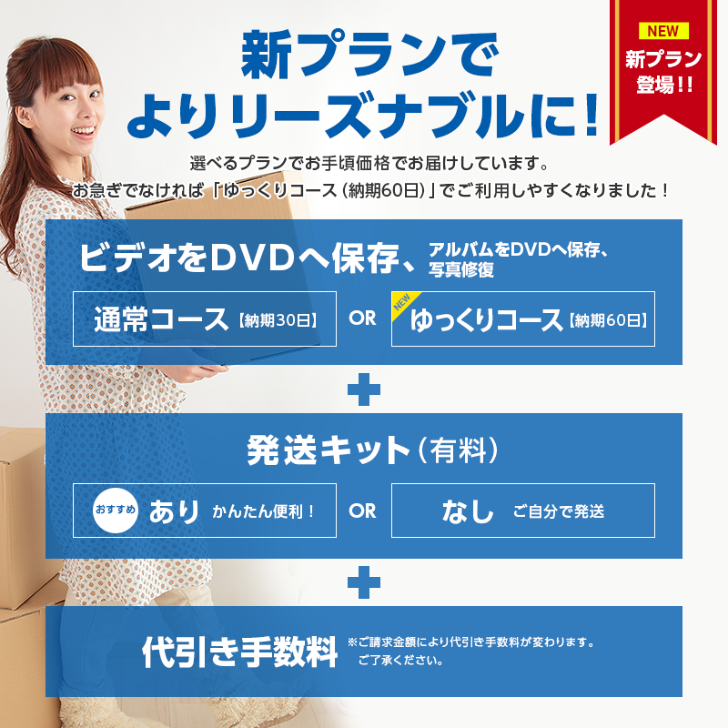 選べる新プラン